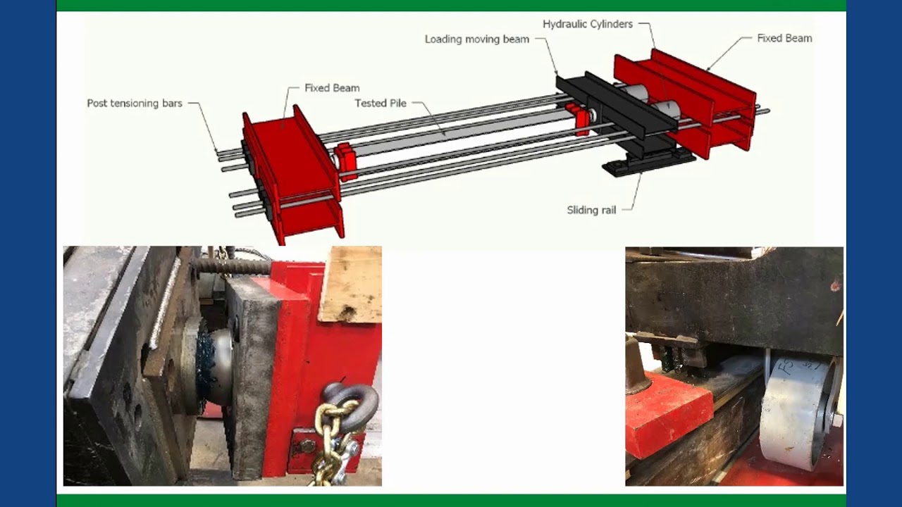 UHPC for Repair of Steel Piles