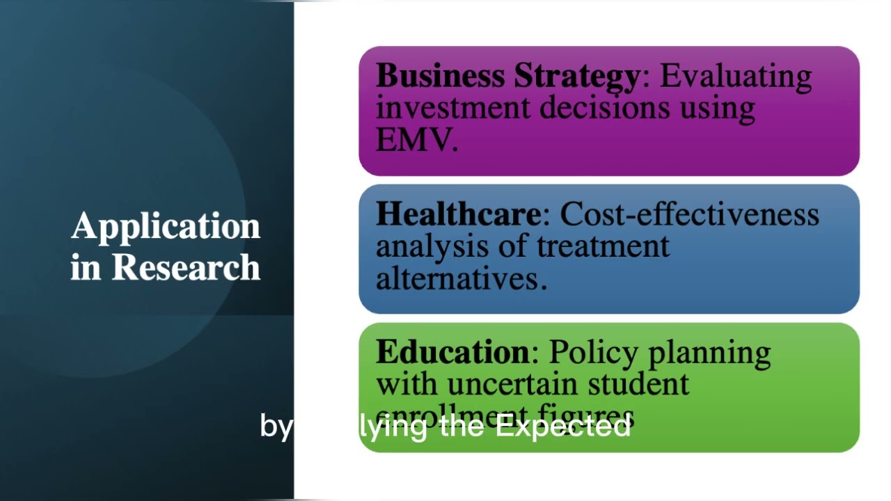 Lesson1: Decision Analysis