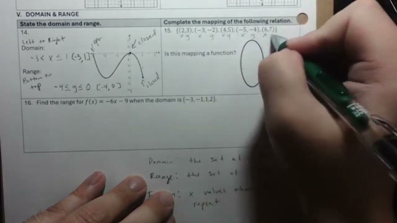 Algebra 2 Seniors - TSI Prep Notes: Algebraic Reasoning III Part VI