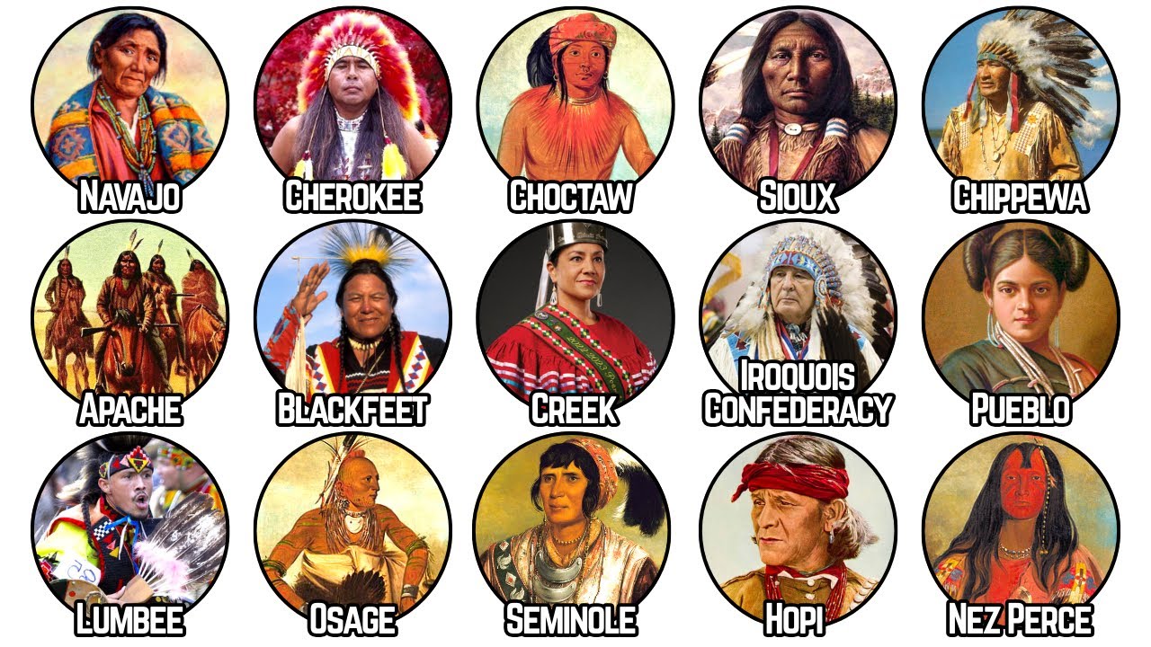 The Largest Native American Tribes&mdash;Explained in 24 Minutes
