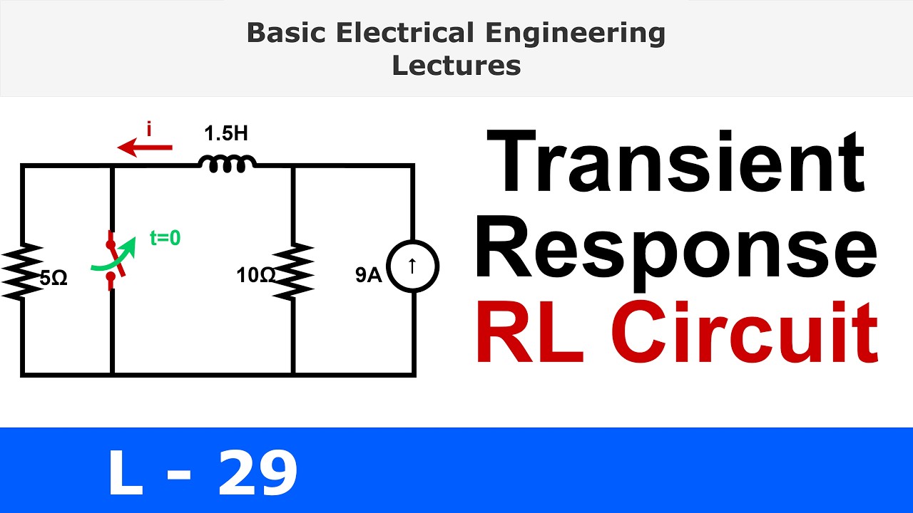 Transient Response of RL Circuit (Step Input) – Concept and Solved Example | BEE| L29