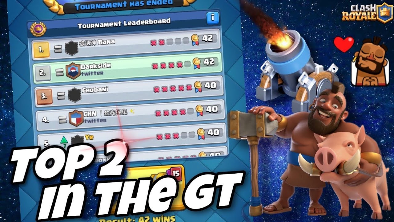 I FINISHED TOP 2 IN THE GOLBAL TOURNAMENT WITH MORTAR 🎉😍|CLASH ROYALE