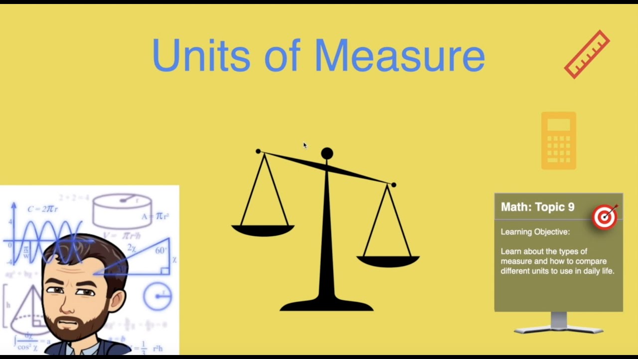 What are Units of Measure? | Imperial & Metric system