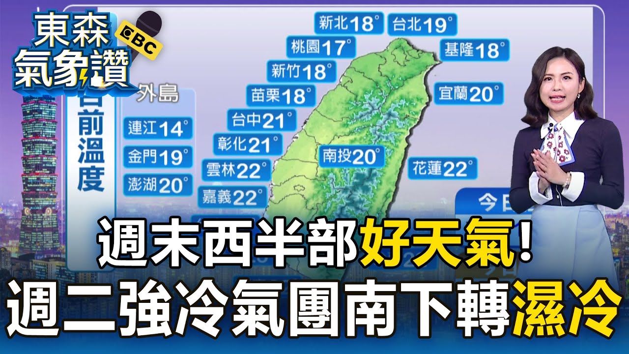 週末西半部好天氣！ 週二強冷氣團南下轉「濕冷」【東森氣象讚】