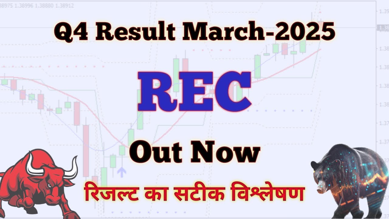 REC Ltd Q4 Results March-2025 | REC Results Today | REC Latest News Today | REC Ltd Dividend 2025