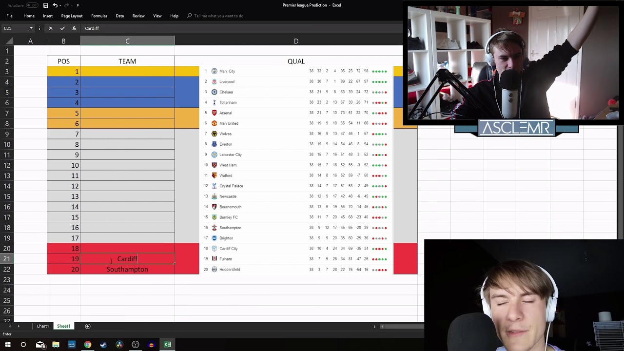 ASMR - Reacting to my Premier league Predictions (Whispered)