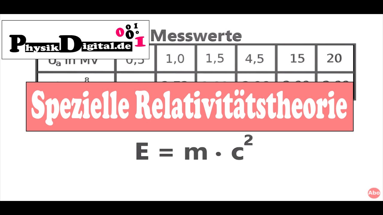 Spezielle Relativit&auml;tstheorie - einfach und anschaulich erkl&auml;rt