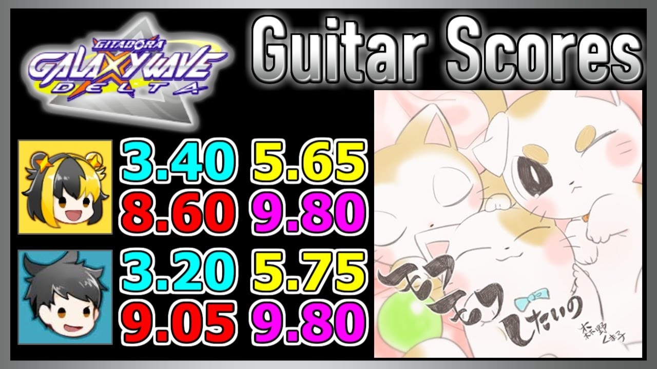 [GITADORA GuitarFreaks] モフモフしたいの - Guitar & Bass Scores