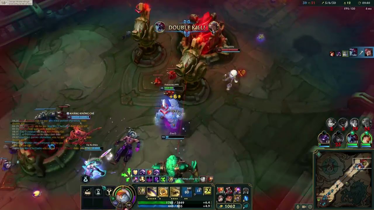 galio ARAM hỗn loạn