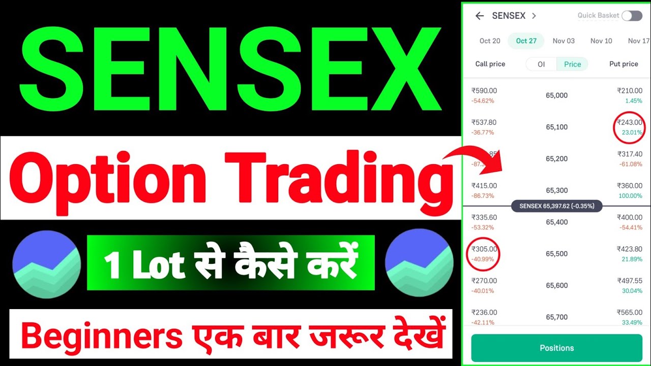 Groww App SENSEX Option Trading Live Demo 2023 | Option Trading for Beginners