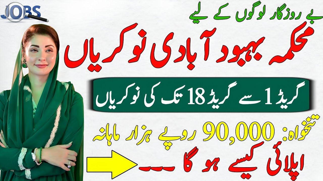 Health and Population Department Jobs Apply || Pakistan Government Health Department Jobs || Jobs 