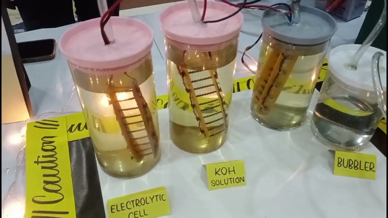 Carbon Capture and Storage in Industry project model | Amazing Project Models | Yasir Jami