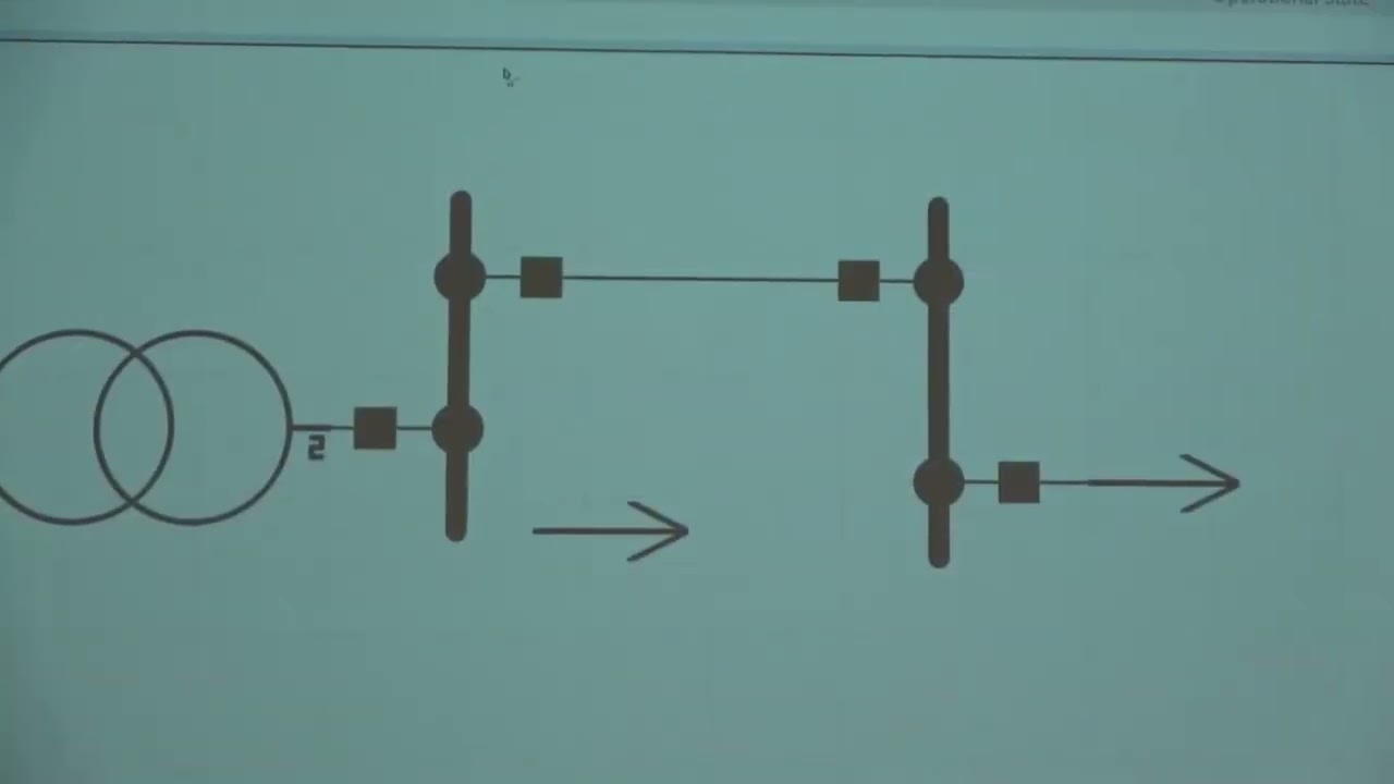 Neplan Programı