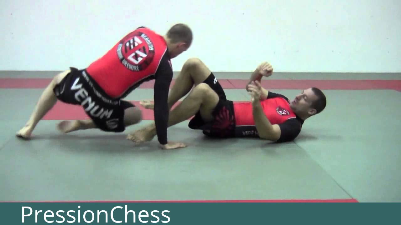Garde fermé, sweep, guillotine, kimura
