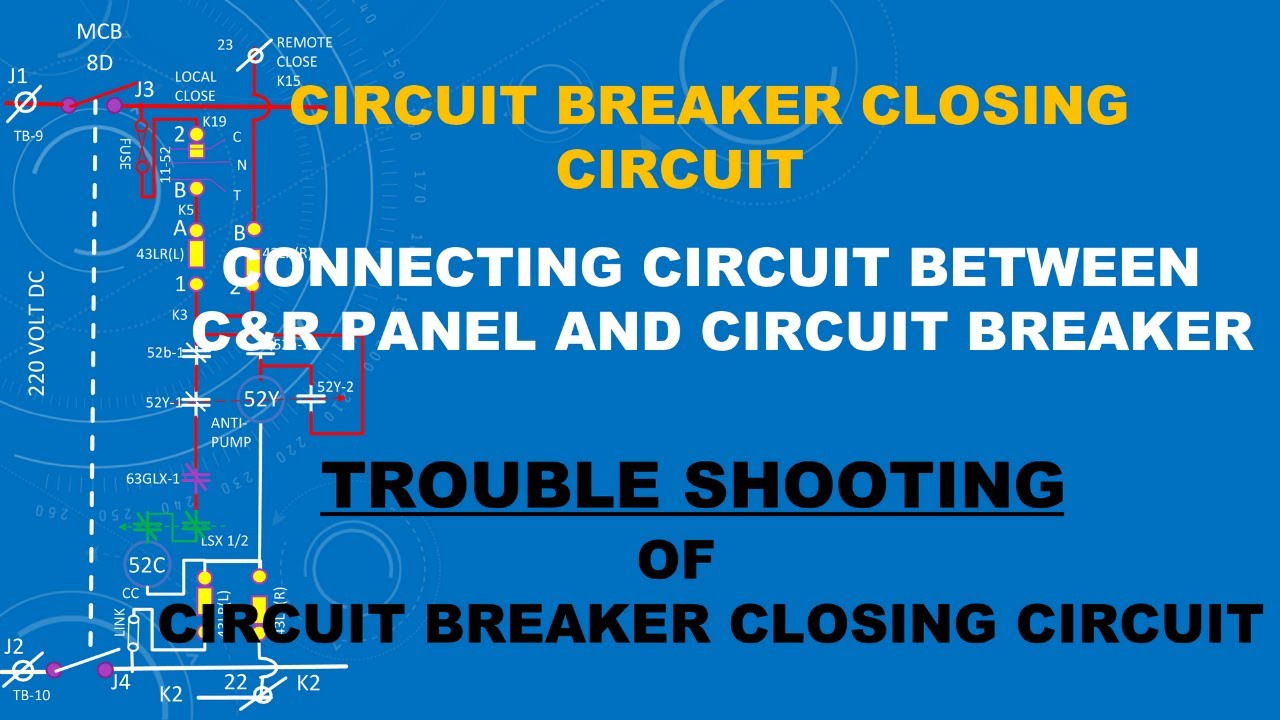 CIRCUIT BREAKER NOT CLOSING :TROUBLE SHOOTING OF CLOSING CIRCUIT:CONNECTION BETWEEN CB & CR PANEL