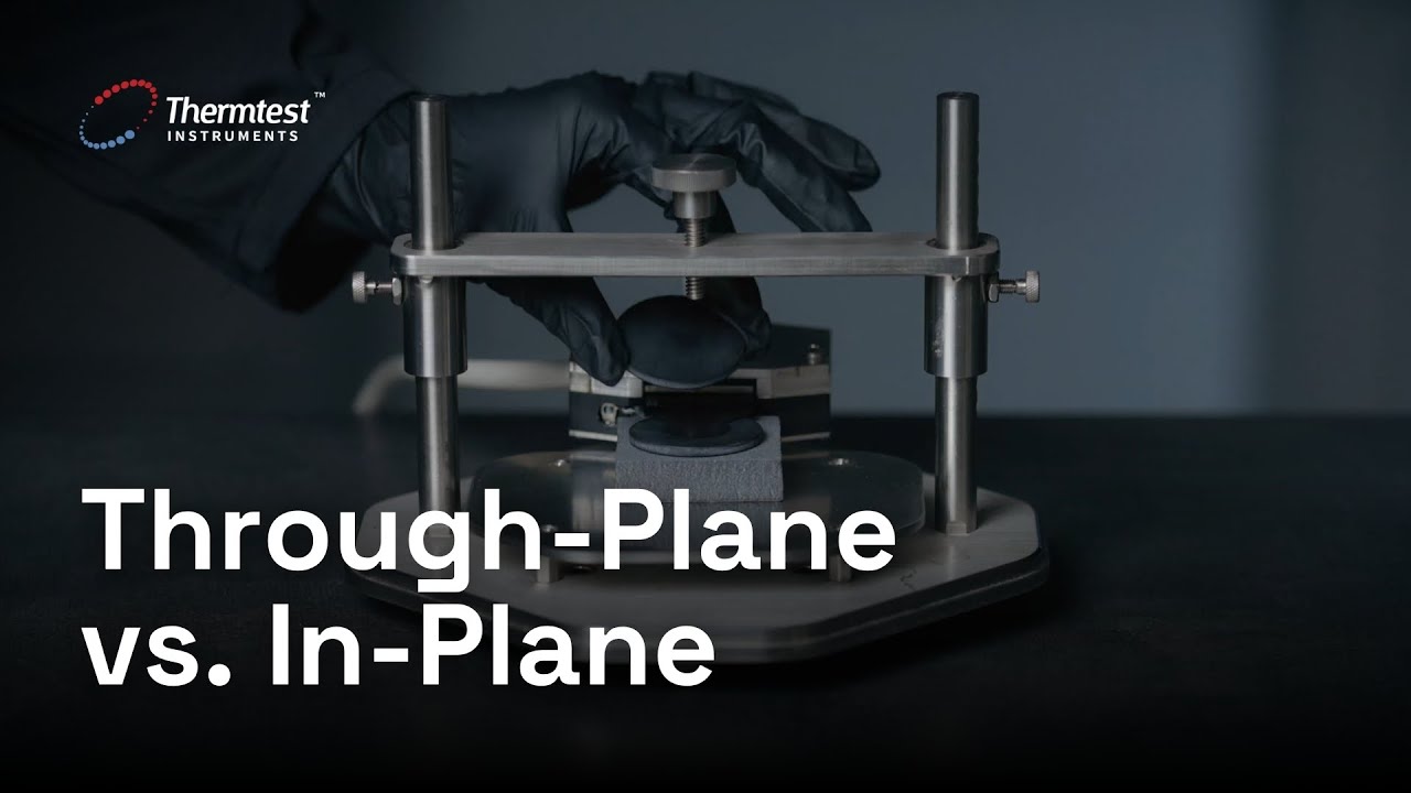 Through plane vs In Plane Measurements
