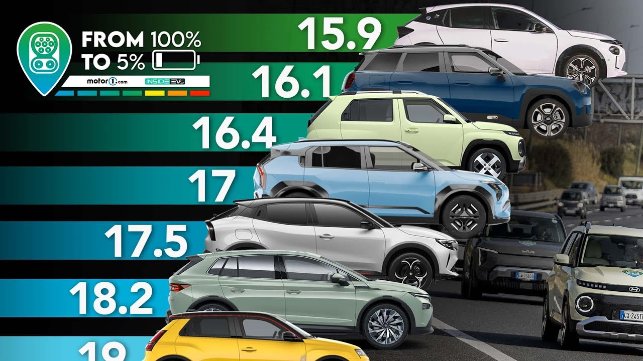 DER REALE VERBRAUCH von 12 Elektroautos 🔋 DER TEST 2025 (Kia EV3, Mini Aceman, Skoda Elroq und mehr)