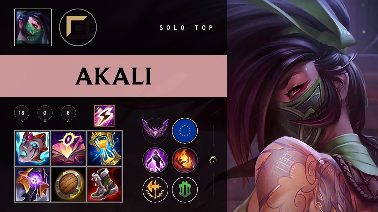 Akali Top vs Urgot - EUNE Master Patch 26.08
