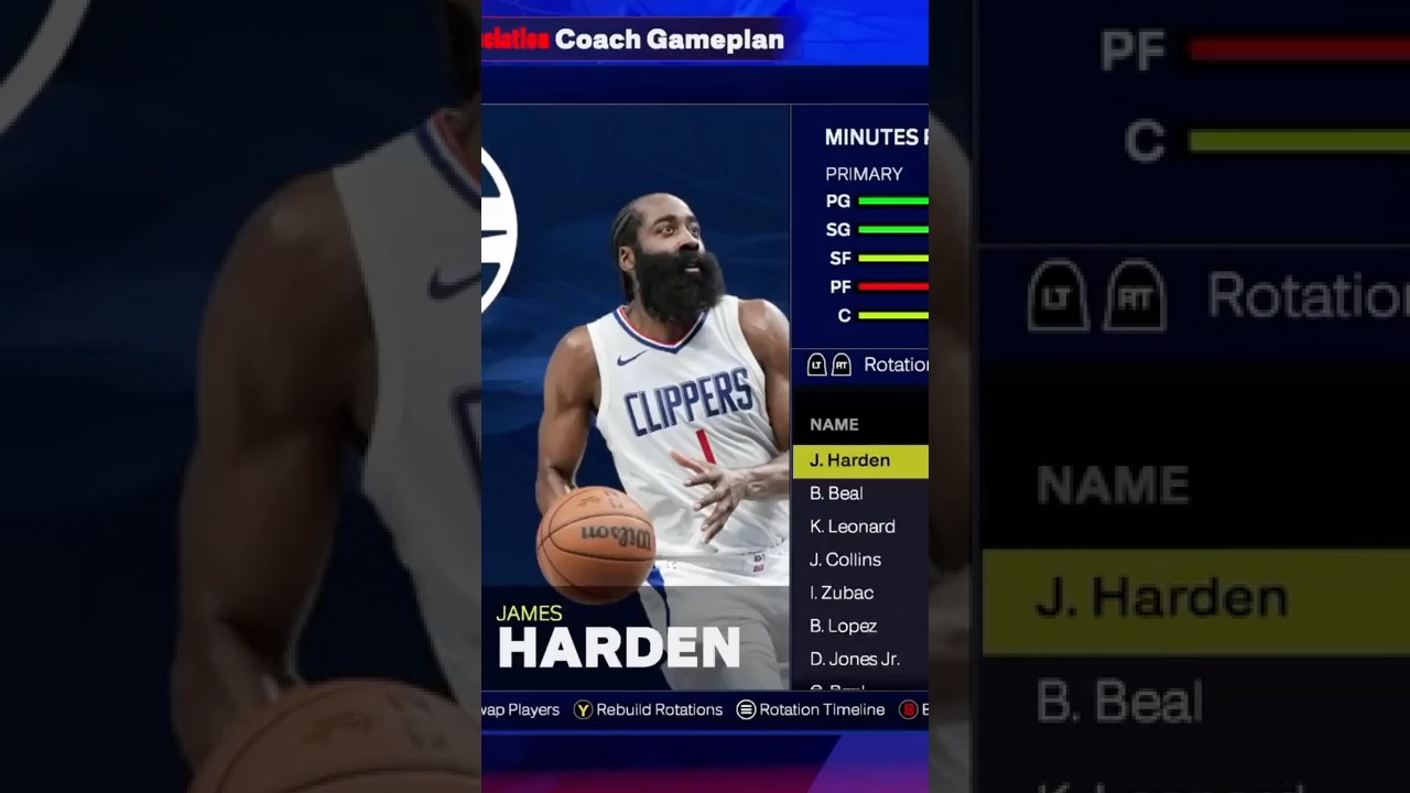Can the old man Clippers win a ring? | Los Angeles Clippers Rebuild