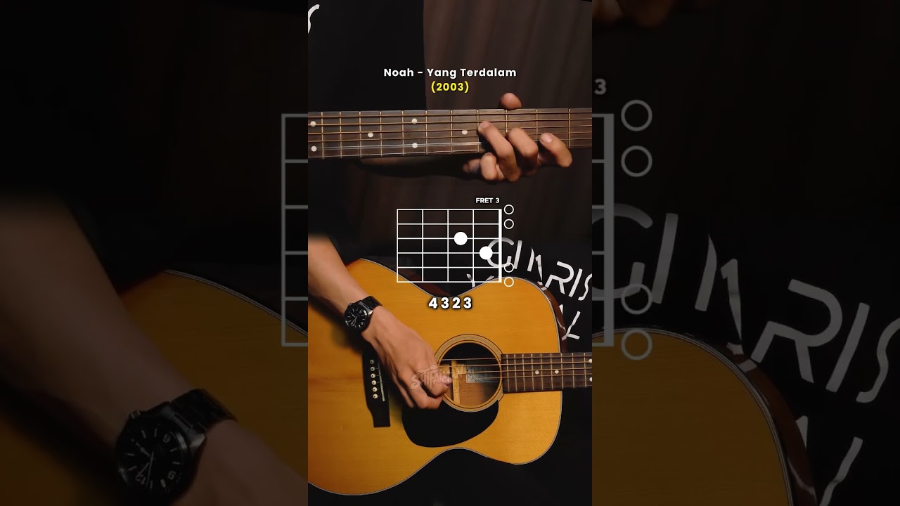 Noah ~ yang terdalam #guitartutorial  #guitarintro