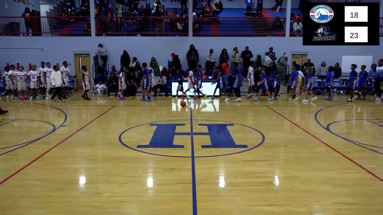 November 13th, 2025 8th Grade Boys Basketball Game vs McKinley