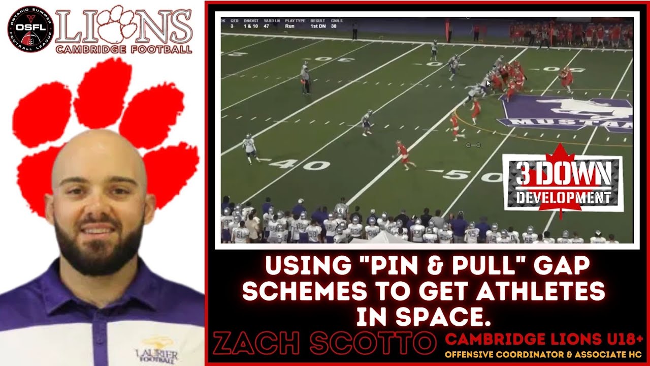 Pin and Pull Gap Schemes