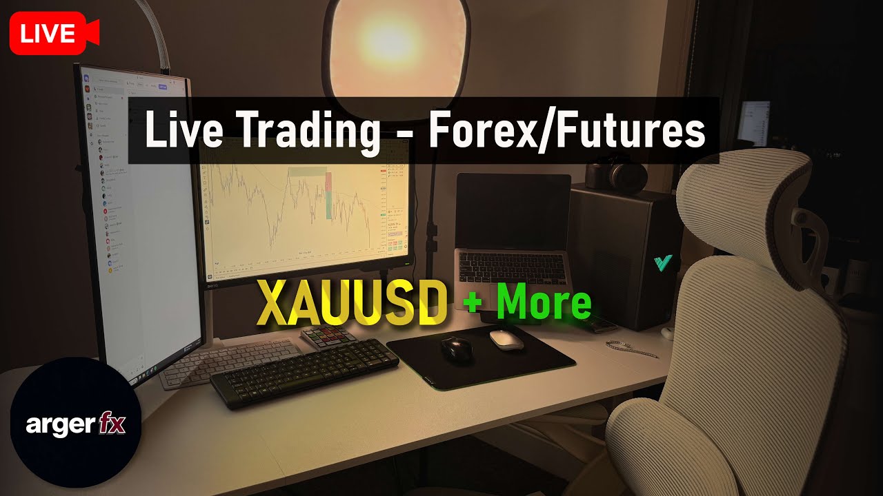 Live Trading 'Liquidity Supply & Demand' | Forex/Futures Day-Trading