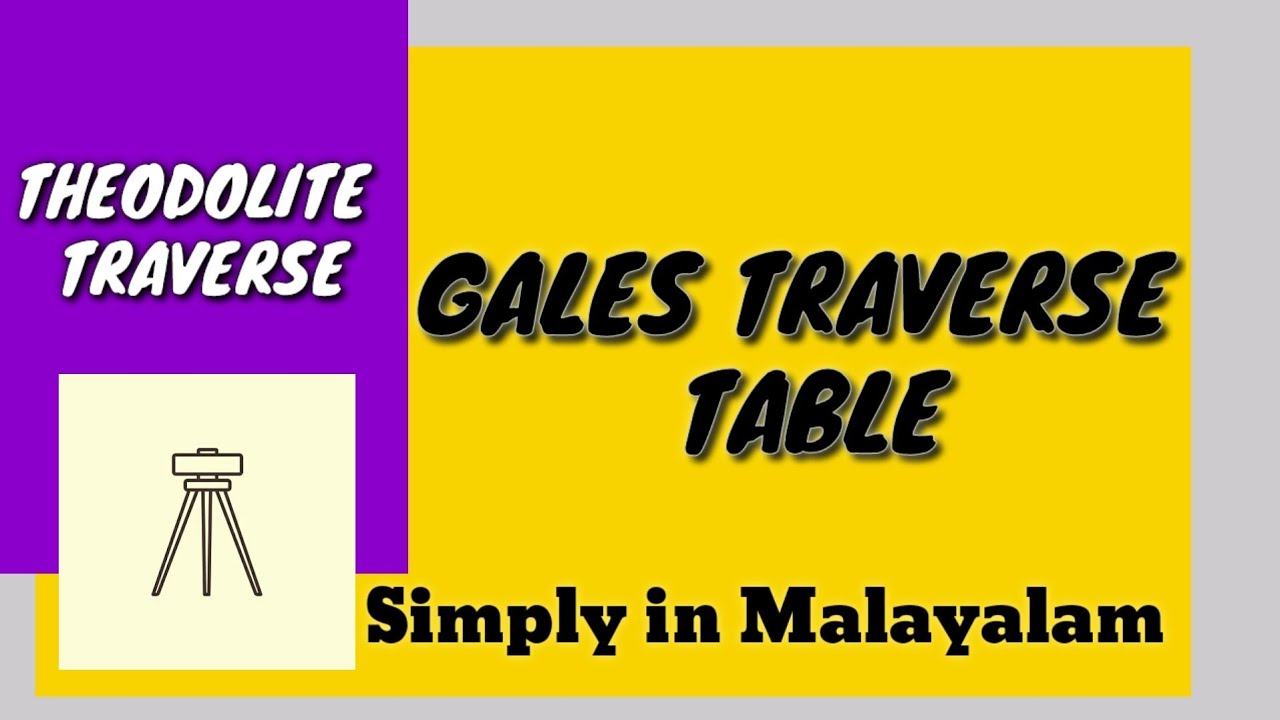 GALES TRAVERSE TABLE // FULL EXPLANATION // DISCRIPTION IN മലയാളം//