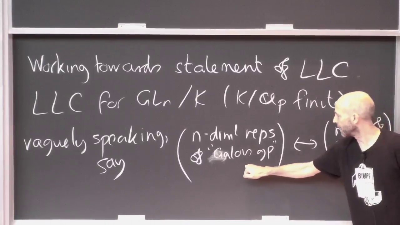 Kevin Buzzard (lecture 5/20) Automorphic Forms And The Langlands Program [2017]