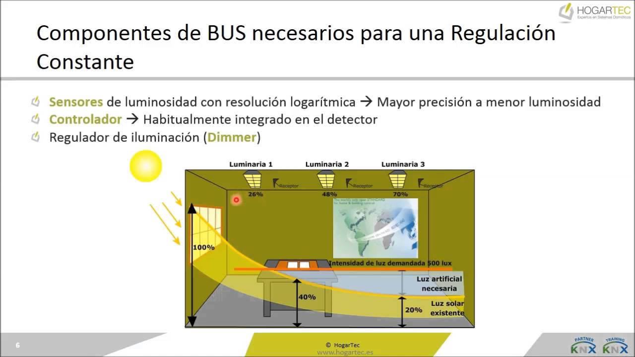 Tema 7 - Control de la iluminaci&oacute;n - Curso Dom&oacute;tica KNX Avanzado