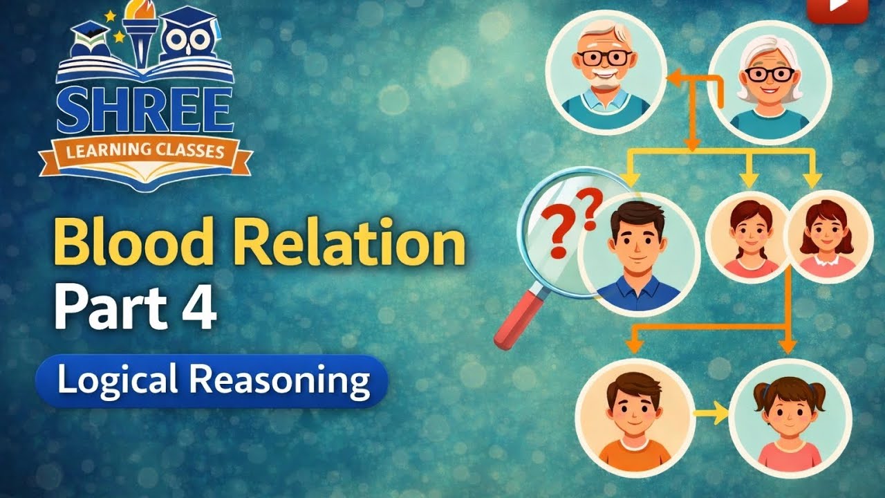 Blood Relation Questions Part 4 | SSC UPSC CSAT Reasoning Tricks | Shree Learning Classes