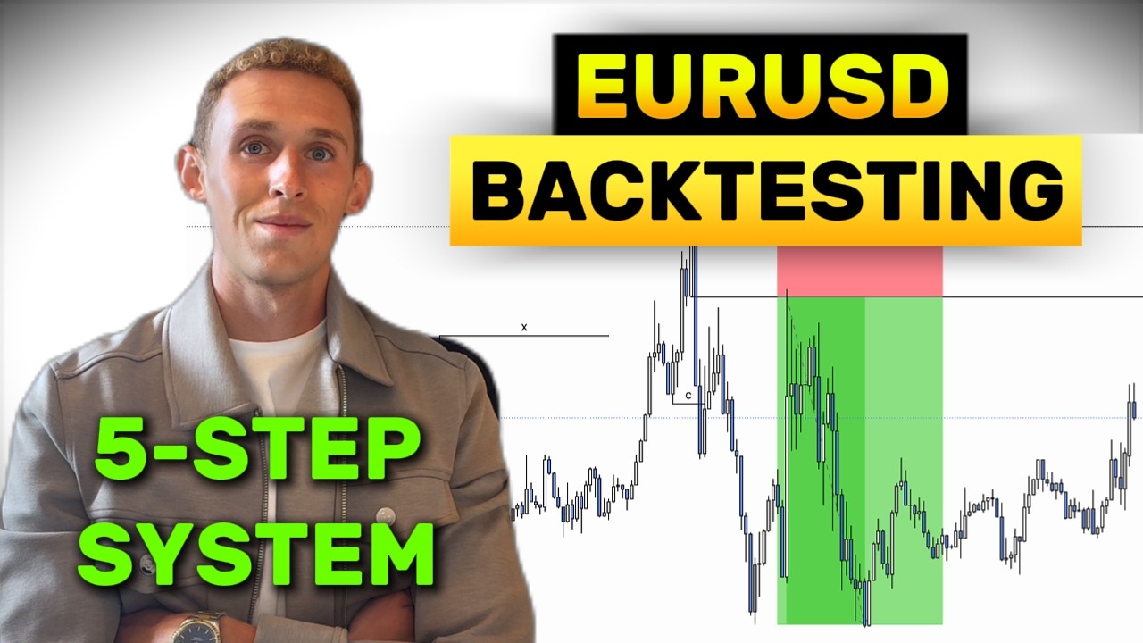 Бэктестинг EURUSD с использованием концепций SMC/ICT