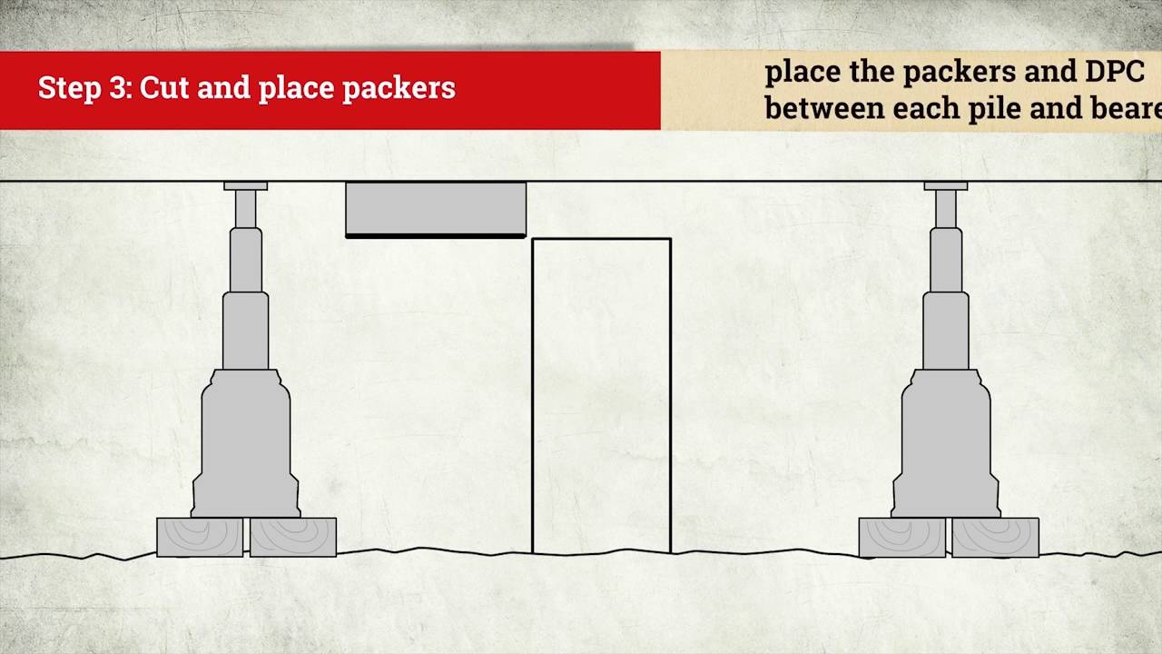 Earthquake repairs: Packing house piles