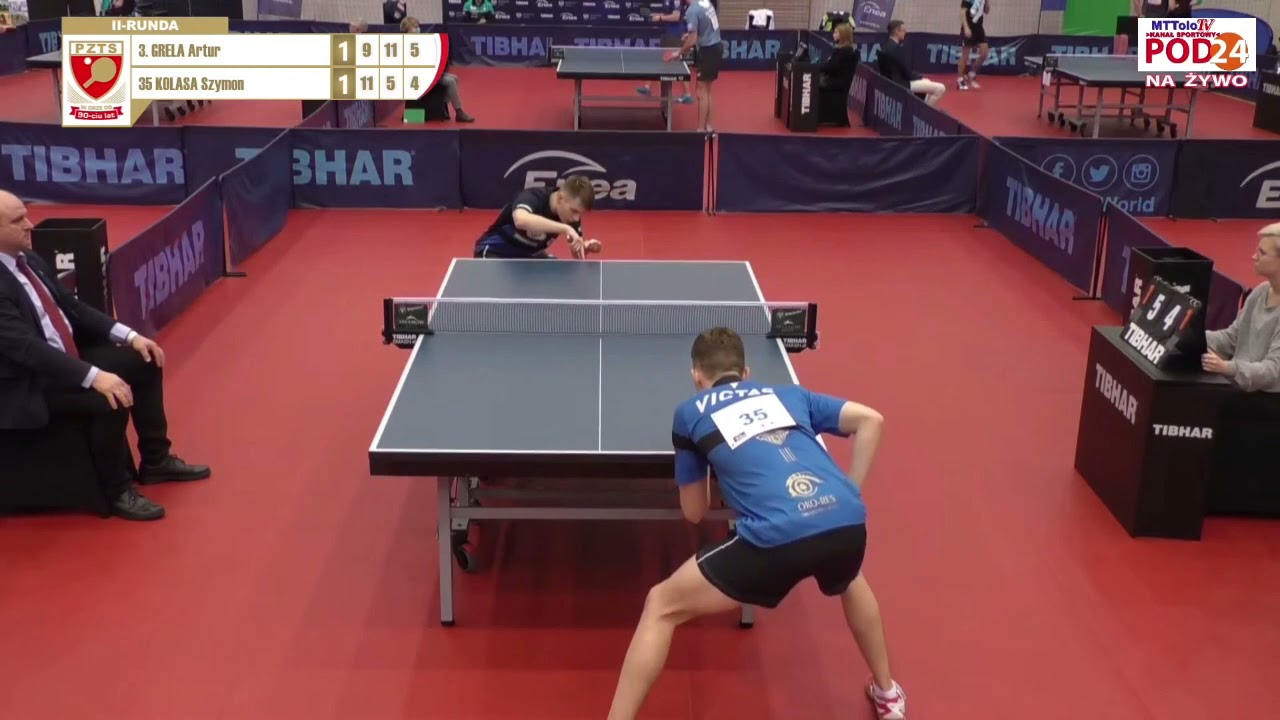 Artur Grela vs Szymon Kolasa | MISTRZOSTWA POLSKI 2021