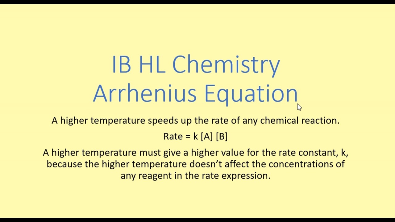 IB HL Chemistry Arrhenius Equation