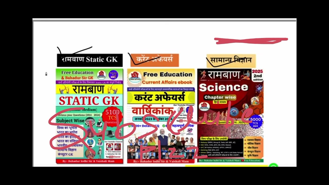 Important Days|राष्ट्रीय एवं अंतराष्ट्रीयदिवस|antarrashtriyaImportant diwas |महत्वपूर्ण दिवस #vlogs 