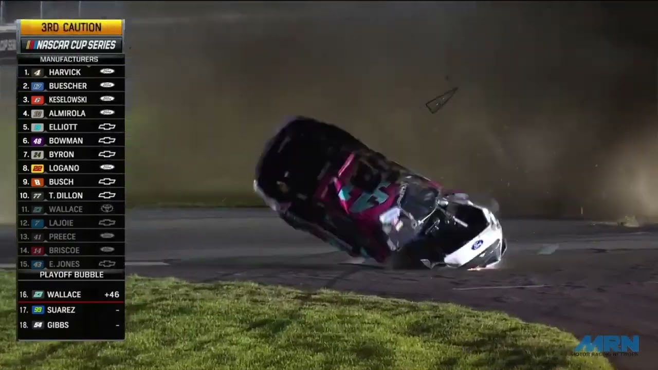 MRN Radio Call of Ryan Preece's HORRIFIC CRASH at the 2023 Coke Zero 400 #nascar #racing