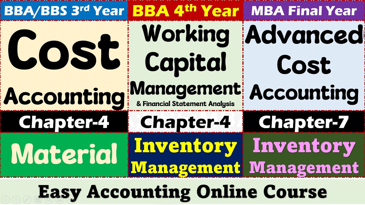 Cost Accounting (Chapter-4) ∣ Material (EOQ Calculation) ∣ BBA/BBS 3rd Year ∣ Inventory Management