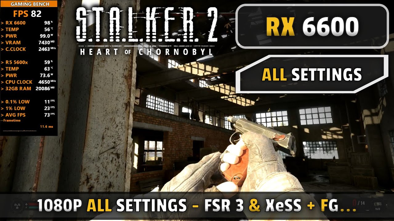 STALKER. 2: Heart of Chornobyl - RX 6600 + Ryzen 5 5600x - 1080P All Settings