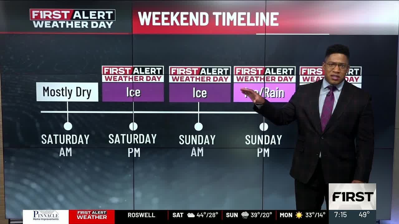 First Alert Weather: Here’s when freezing rain will move in as ice storm intensifies into weekend