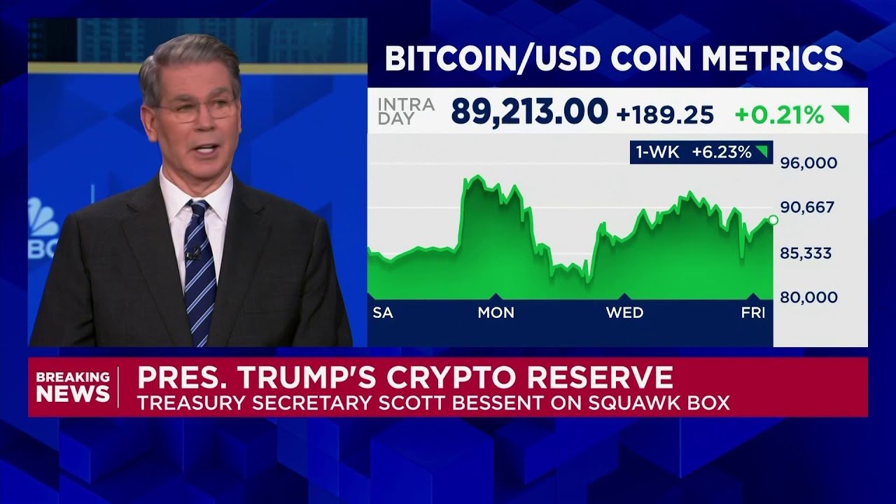 Treasury Secretary Scott Bessent: I'm a big proponent of U.S. taking the worldwide lead in crypto