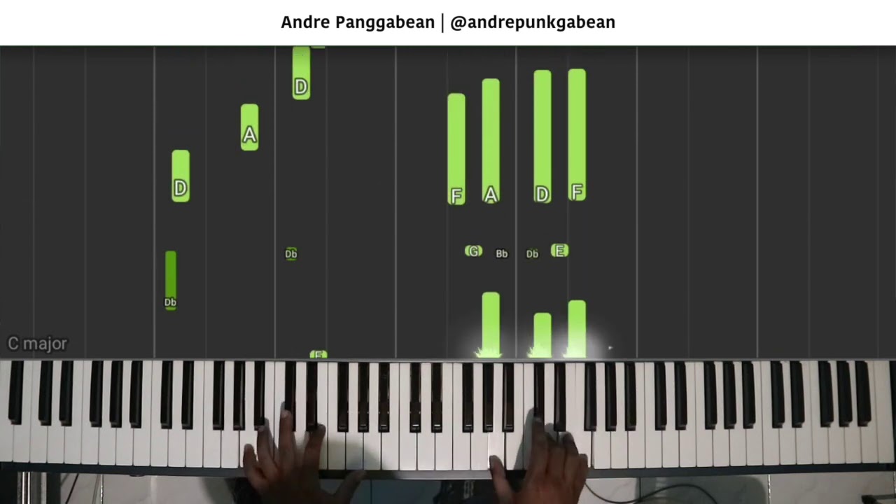 Lihatlah Lebih Dekat - Sherina | Piano Cover by Andre Panggabean