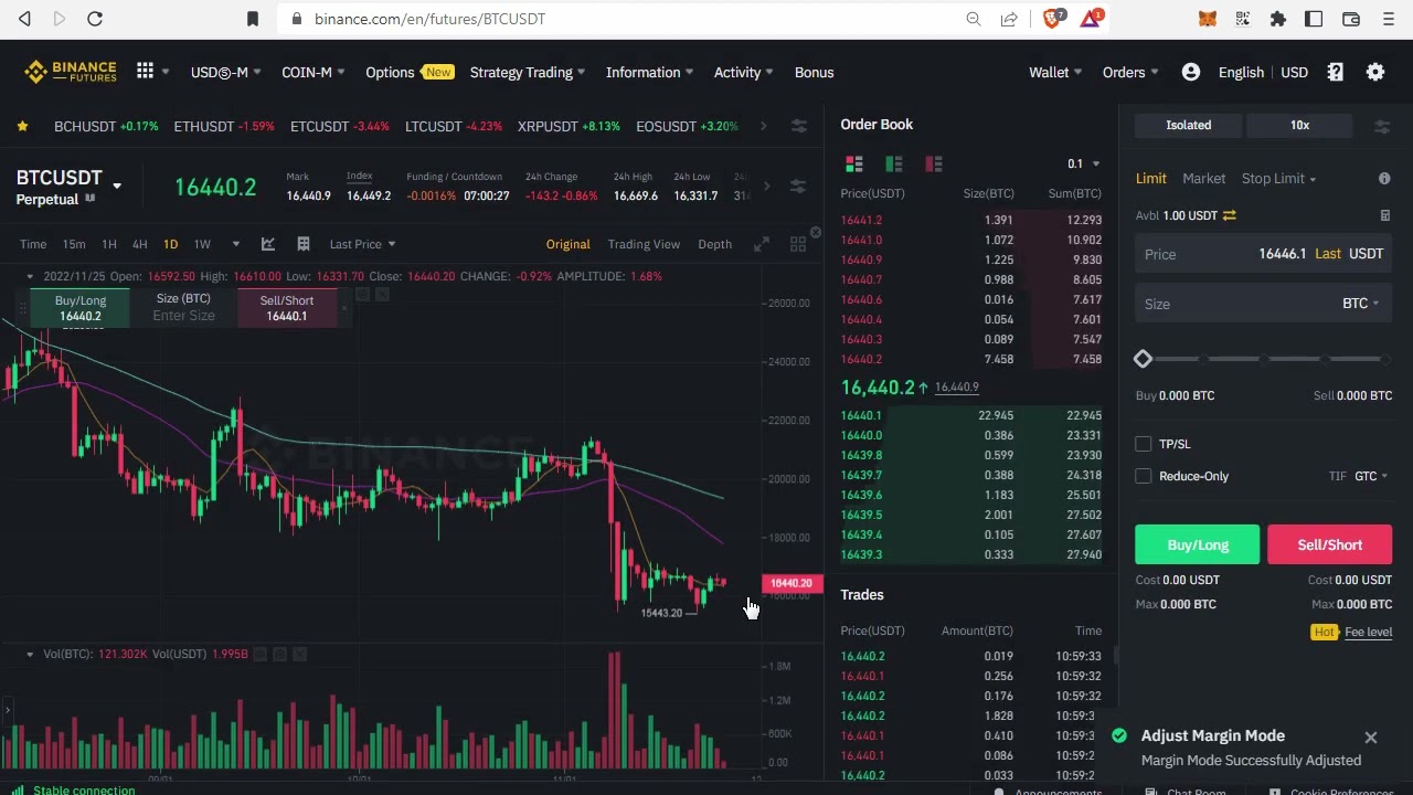 How to Use Leverage Trading on Binance