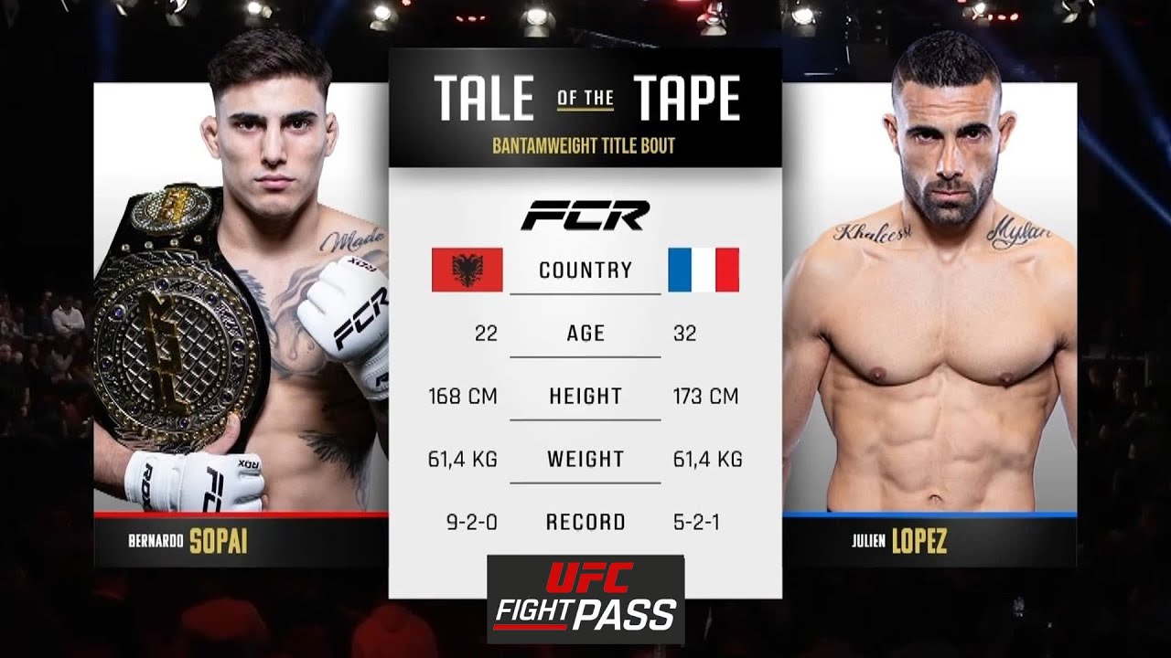 FCR 15: Bernardo Sopaj vs Julien Lopez | February 25, 2023