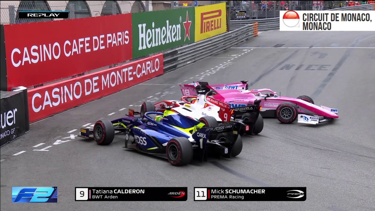 FIA Formula 2 2019. All crashes in rounds 1-6