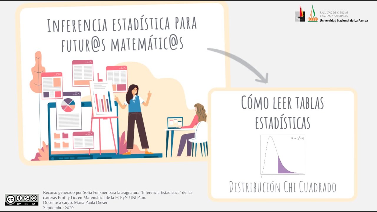 C&oacute;mo leer una tabla estad&iacute;stica: Distribuci&oacute;n Chi cuadrado