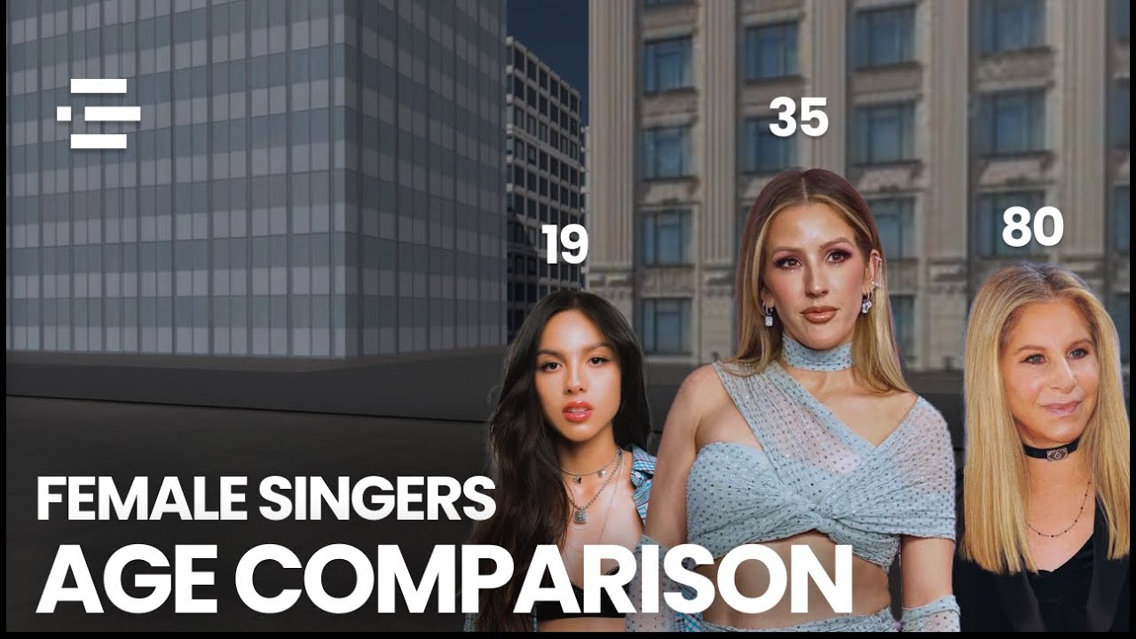 Female Singers Age Comparison 3D