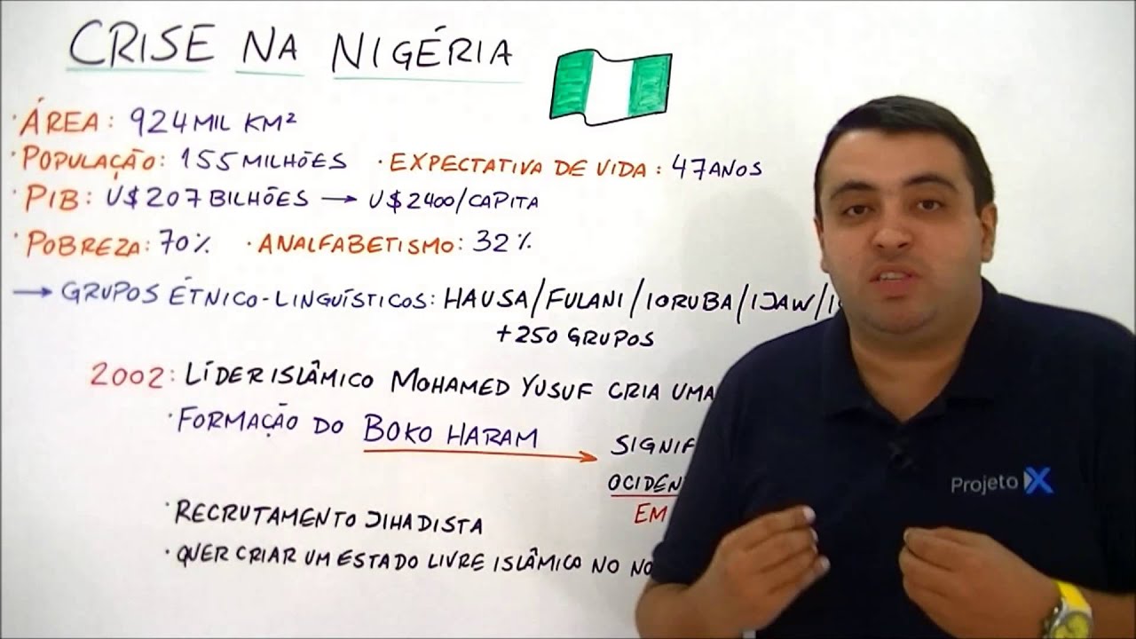 X da Atualidade   A Crise na Nigéria