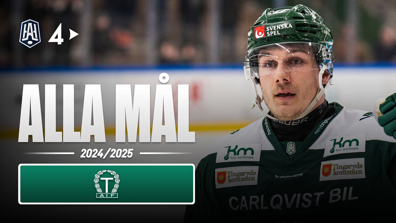 ALLA mål från Tingsryd | HockeyAllsvenskan 2024/25