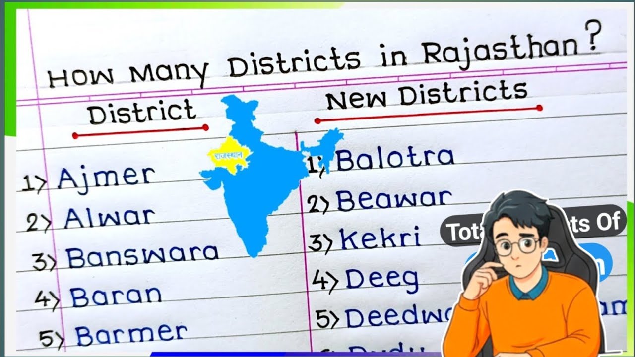 How Many Districts In Rajasthan 2023🤔| All District names Of Rajasthan in 2023| #rajasthan #district